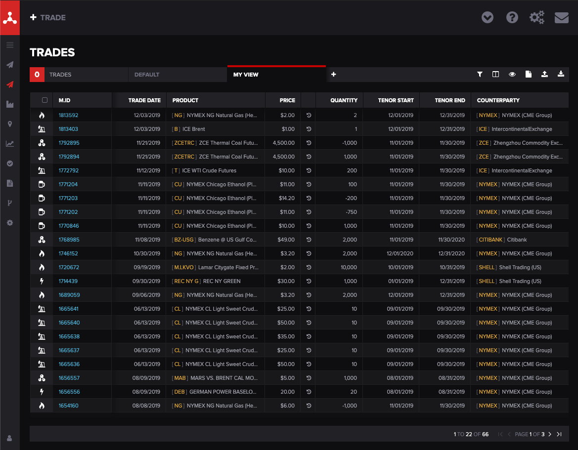 CTRM/ETRM Software Trades Screen